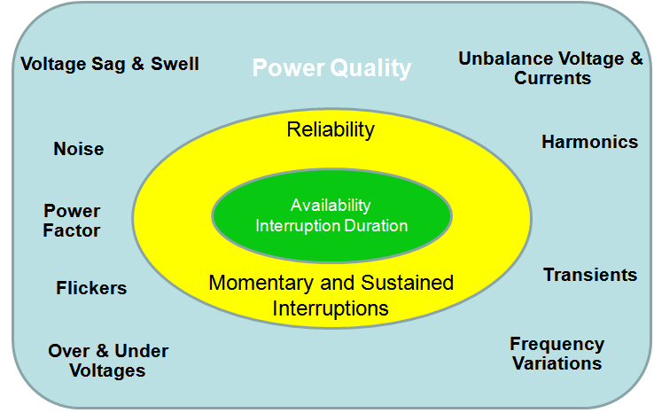 MEC/Multifunction Electronic Controller & Optimizer advance SVG