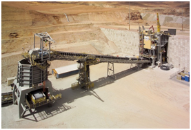 active harmonic filter applied in mining industry