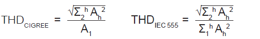 THD formula