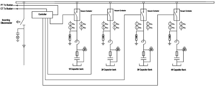 single line diagram of mv capacitor banks
