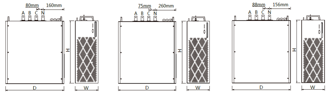 690V Static var generator Dimensions