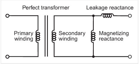 Transformer reactances per phase