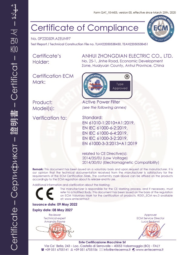 CE Certificate: Active Power Filter